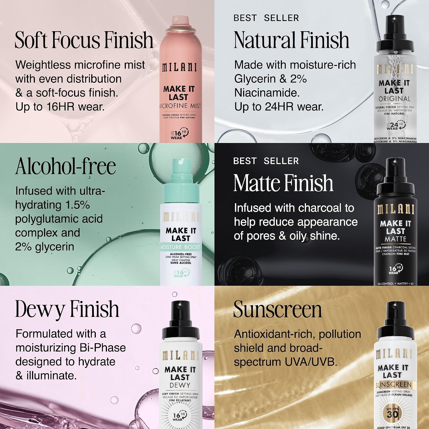 image:imageMilani Make It Last Dewy Setting Spray for Makeup Dewy FinishMatte 1 Pack