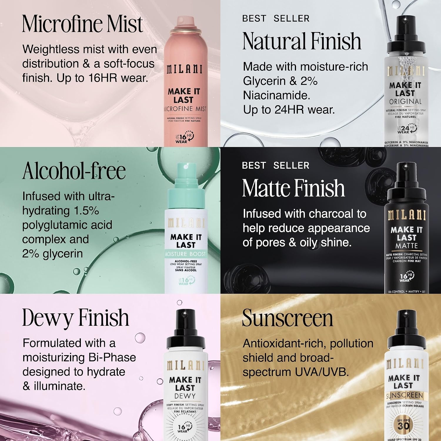 image:imageMilani Make It Last Dewy Setting Spray for Makeup Dewy FinishMicrofine Mist 1 Pack
