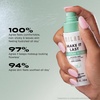 Milani Make It Last Dewy Setting Spray for Makeup – Dewy Finish(Moisture Boost (2 Pack))